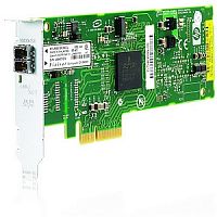 404986-001 Hewlett-Packard BLc QLogic QMH2462 Dual Port 4GB FC HBA