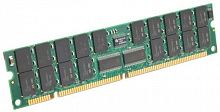 39M5809 IBM 2GB PC3200 SDRAM Kit